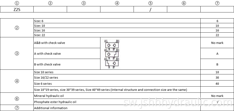 0e62c6e3dea30bc1c9065f7a0e